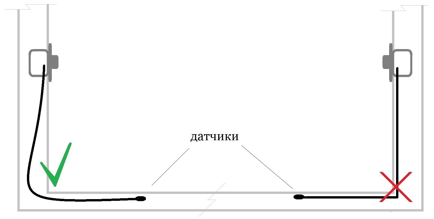 Повреждён датчик тёплого пола в Анапе, электрик Анапа | ваш электрик в анапе